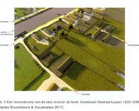 Dordrecht Binnenstad 1200-1246 Voorstraat-Visstraat door Nipides Bouwhistorie & Visualisaties 2017